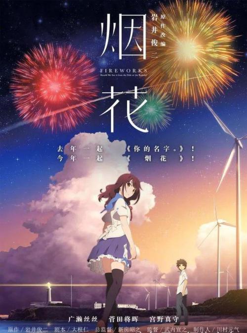 萨塞克斯大学文凭购买